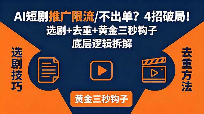 图片[1]-（18253期）AI短剧推广总被限流、不出单？4招选剧+去重技巧+黄金三秒钩子，手把手拆解底层逻辑
