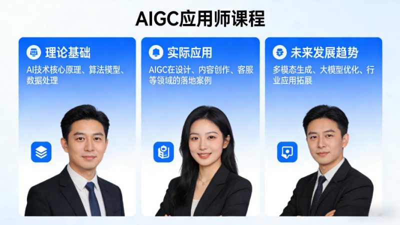 AIGC应用师课程,覆盖了AI技术的理论基础、实际应用、以及未来发展趋势-轻创社项目网