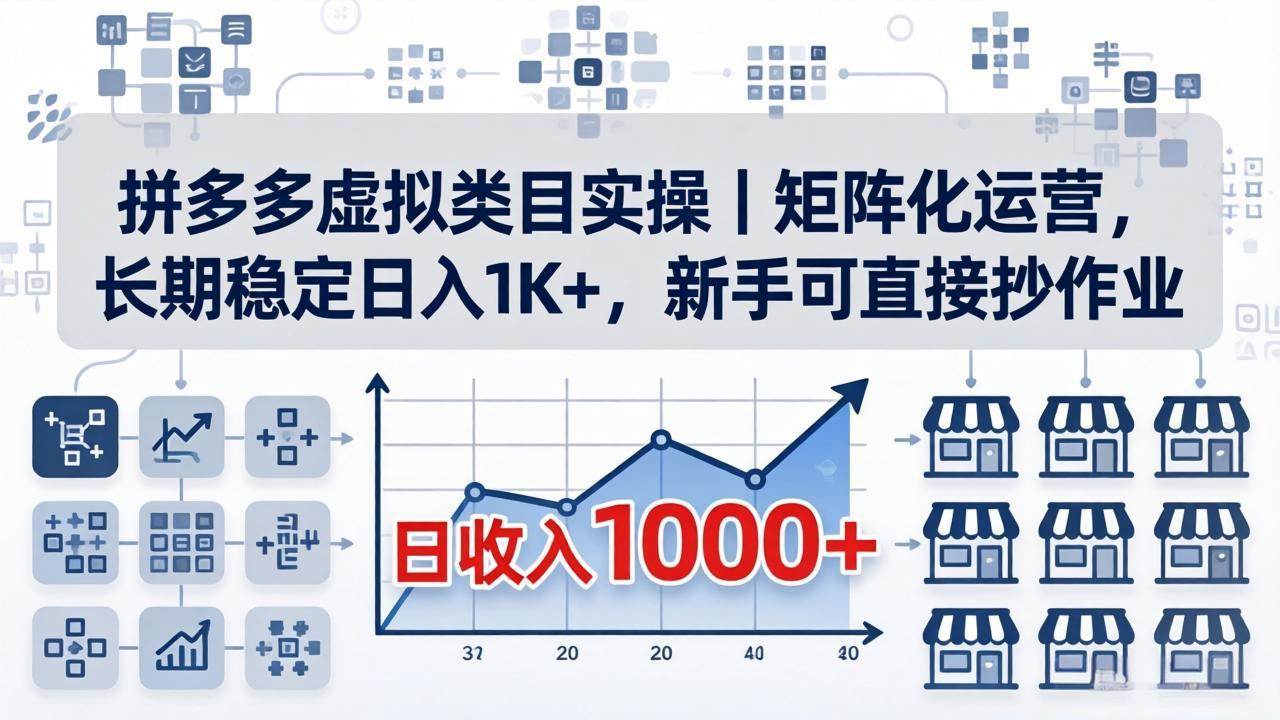 图片[1]-（18218期）拼多多虚拟类目实操｜矩阵化运营，长期稳定日入 1K+，新手可直接抄作业