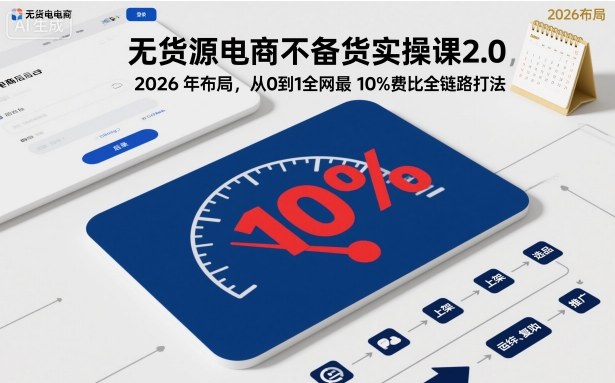 无货源电商不备货实操课2.0，2026年布局，从0到1全网最低10%费比全链路打法【更新26年5月】-轻创社项目网