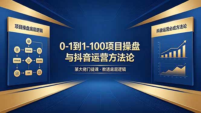 图片[1]-（18382期）0-1到1-100怎么建？某大佬门徒课教透项目操盘底层逻辑+抖音运营必成方法论