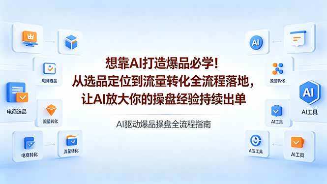 图片[1]-（18327期）想靠AI打造爆品必学！从选品定位到流量转化全流程落地，让AI放大你的操盘经验持续出单