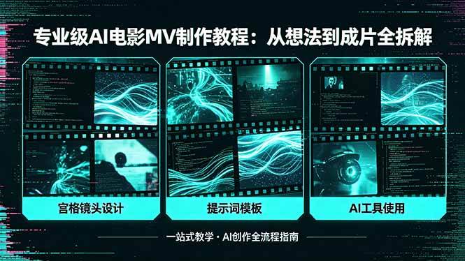 图片[1]-（18295期）专业级AI电影MV制作教程，从想法到成片全拆解，宫格镜头+提示词模板+AI工具一站式教学
