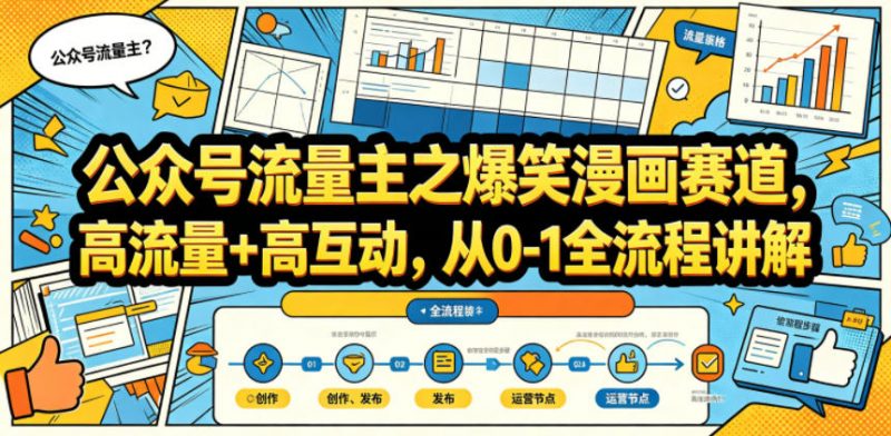 公众号流量主之爆笑漫画赛道,高流量+高互动,从0-1全流程讲解-轻创社项目网