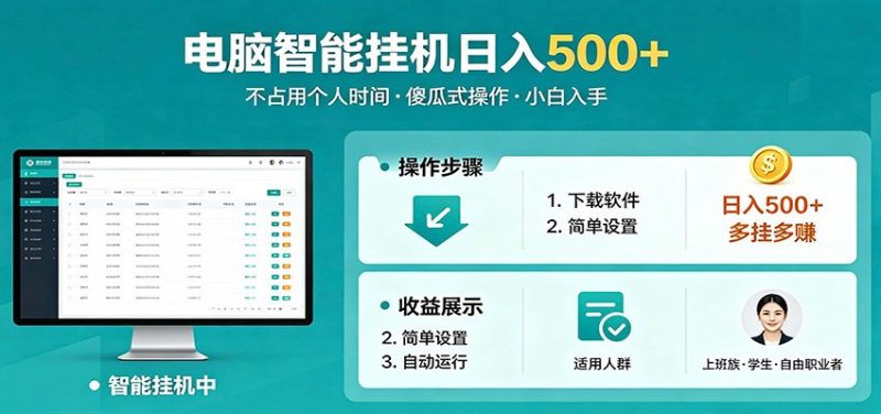 全自动电脑挂机，支持多挂多赚，上班族学生党都能做，小白也能日入500+副业-轻创社项目网