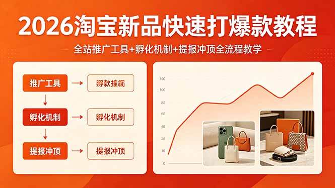 图片[1]-（18422期） 2026淘宝新品快速打爆款教程，全站推广工具+孵化机制+提报冲顶全流程教学