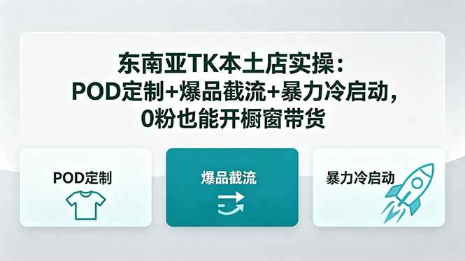 图片[1]-（18381期）东南亚TK本土店实操：POD定制+爆品截流+暴力冷启动，0粉也能开橱窗带货