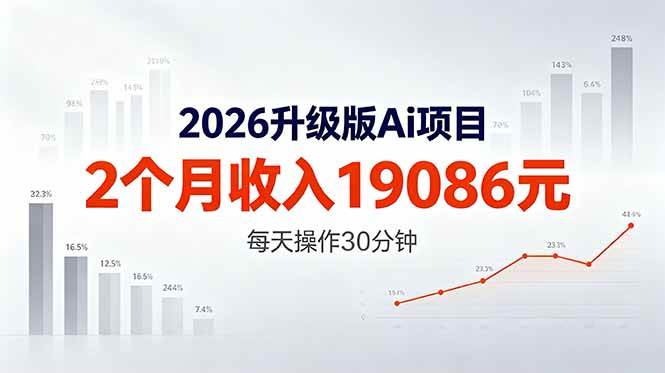 (18443期)2026升级版Ai任务,2个月收入19086元,熟练后每天操作30分钟!-轻创社项目网