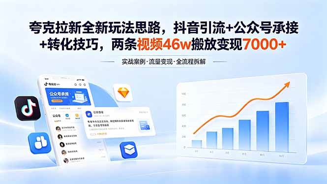 图片[1]-（18416期）夸克拉新全新玩法思路，抖音引流+公众号承接+转化技巧，两条视频46w搬放 变现7000+