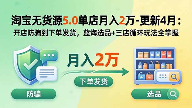 图片[1]-（18364期）淘宝无货源5.0单店月入2万-更新5月：开店防骗到下单发货，蓝海选品+三店循环玩法全掌握