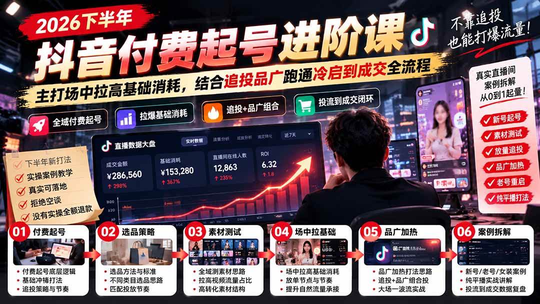 （20671期）2026下半年抖音付费起号进阶课：主打场中拉高基础消耗，结合追投品广跑通冷启到成交全流程-轻创社项目网