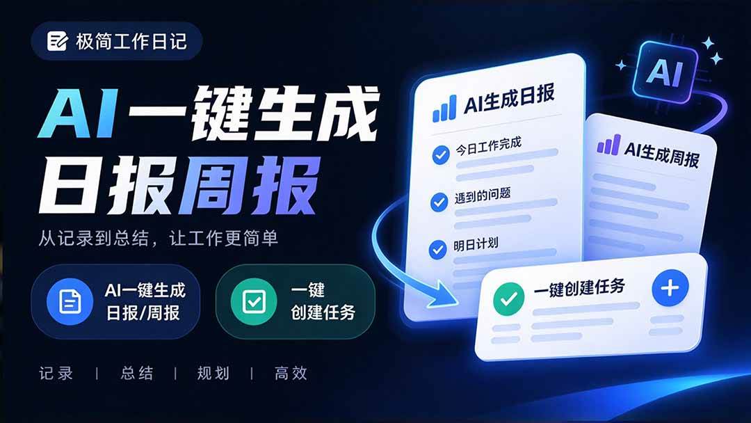 （20697期）天天写日报周报写到头疼？截图一键选屏幕内容，AI 自动把它变成结构化任务，极简工作日记