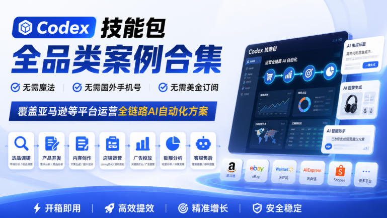 Codex技能包全品类案例合集,无需魔法、无需国外手机号、无需美金订阅,覆盖亚马逊等平台运营全链路AI自动化方案-轻创社项目网