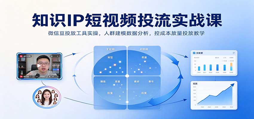 知识IP短视频投流实战课:微信豆投放工具实操,人群建模数据分析,控成本放量投放教学-轻创社项目网