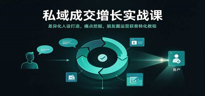私域成交增长实战课:差异化人设打造,痛点挖掘,朋友圈运营获客转化教程-轻创社项目网