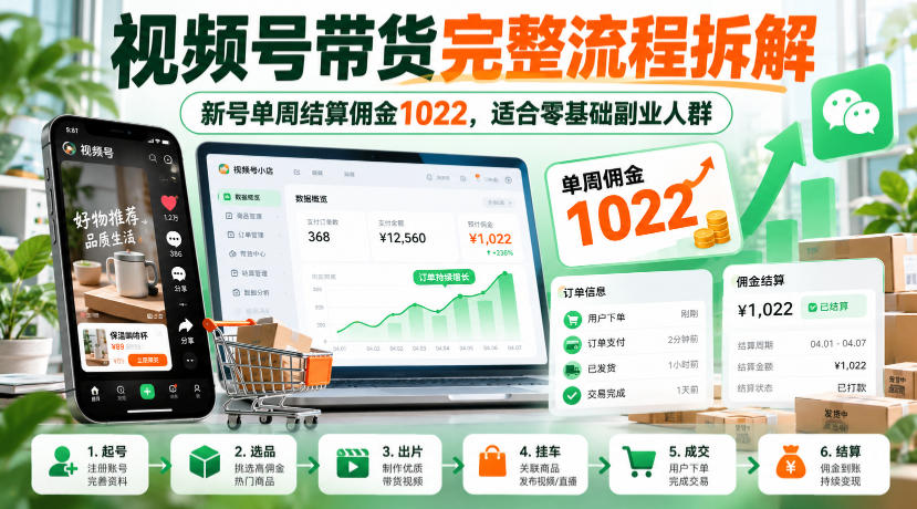 视频号带货完整流程拆解,新号单周结算佣金1022,适合零基础副业人群-轻创社项目网