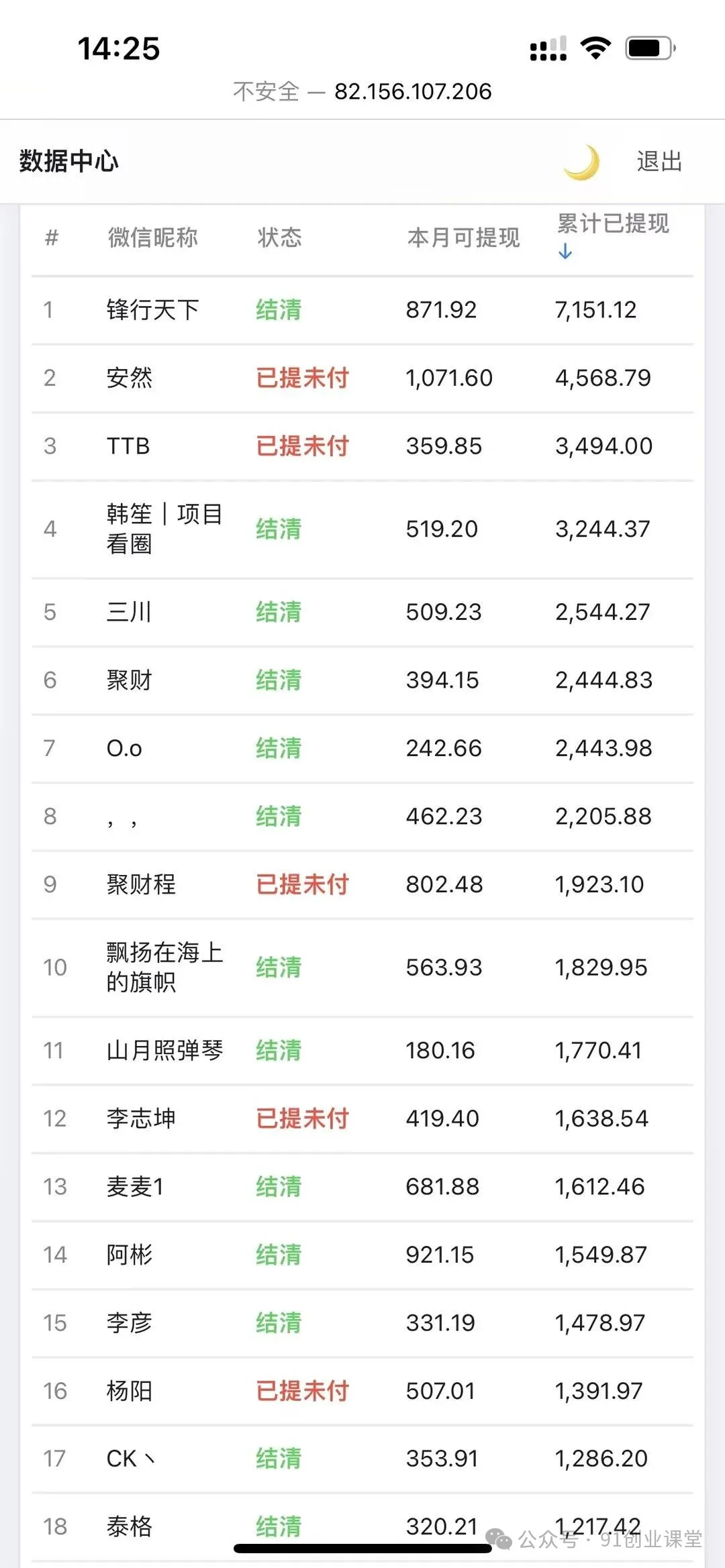 图片[2]-10月——ai小说代发，招募靠谱散人参与，躺米的，第三期【有门槛过滤费】